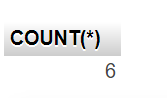 count product table 